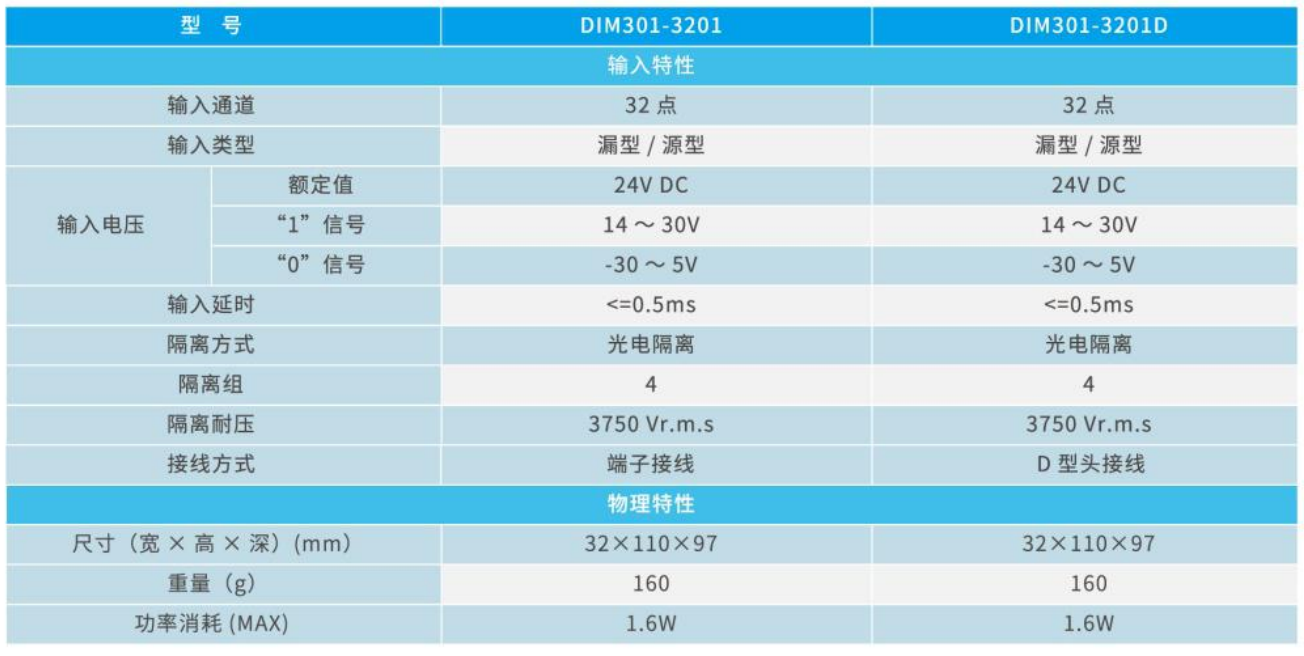 输入模块（1）.jpg