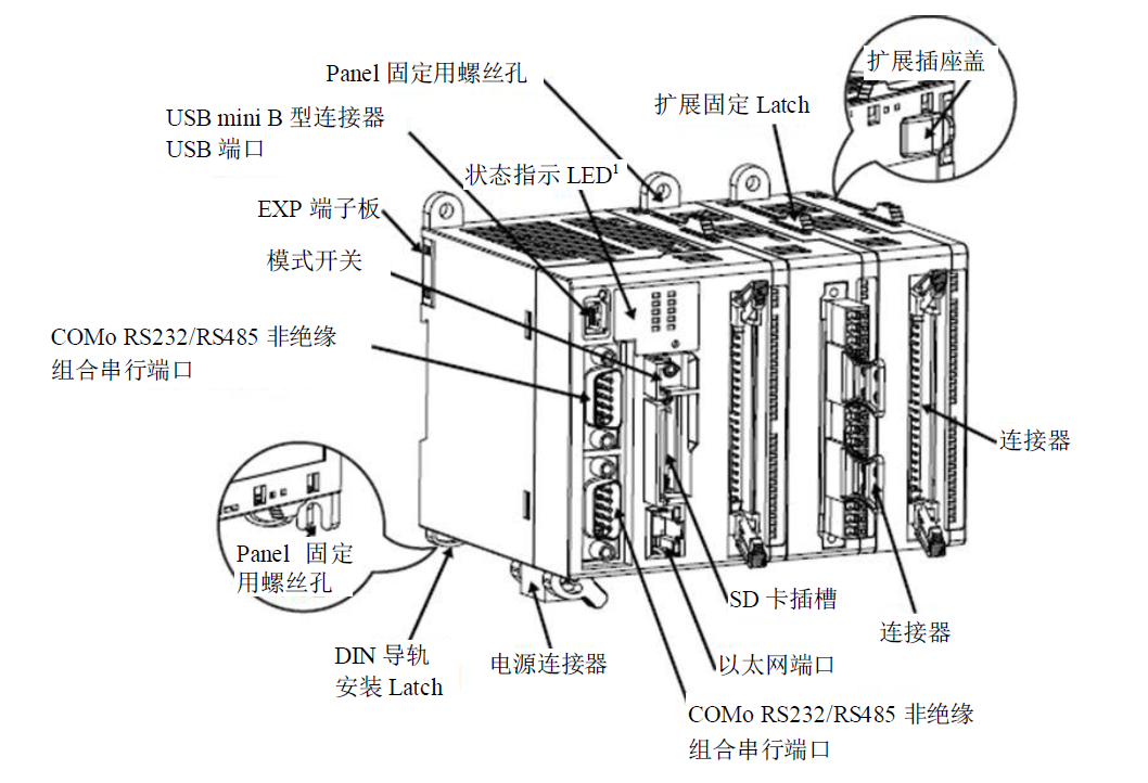 硬件特点.jpg