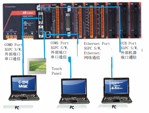 CPU连接图片.jpg