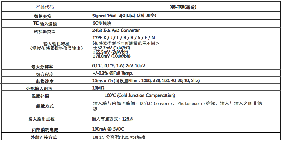 TC6性能配置.jpg