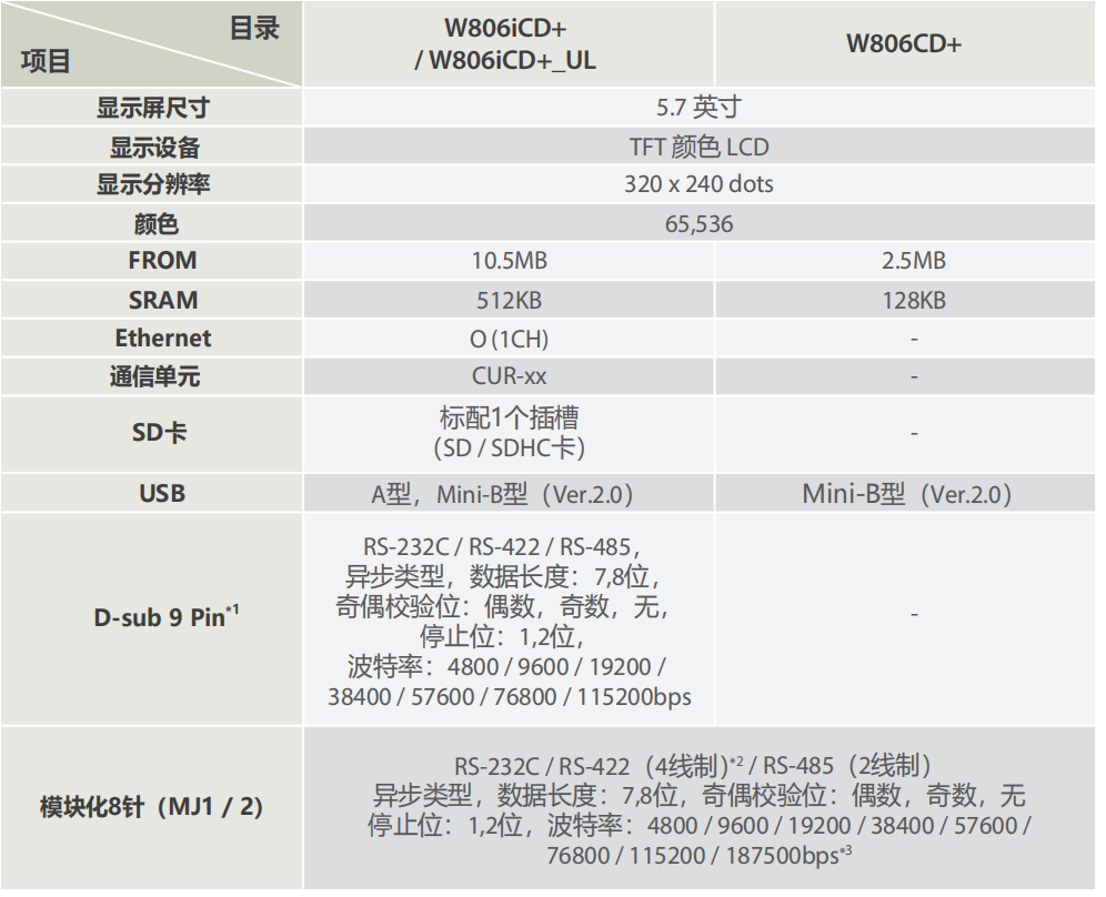 规格1.jpg