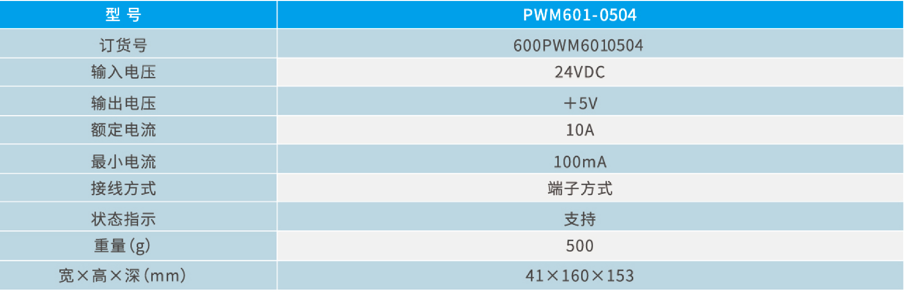 NJ600性能参数.jpg