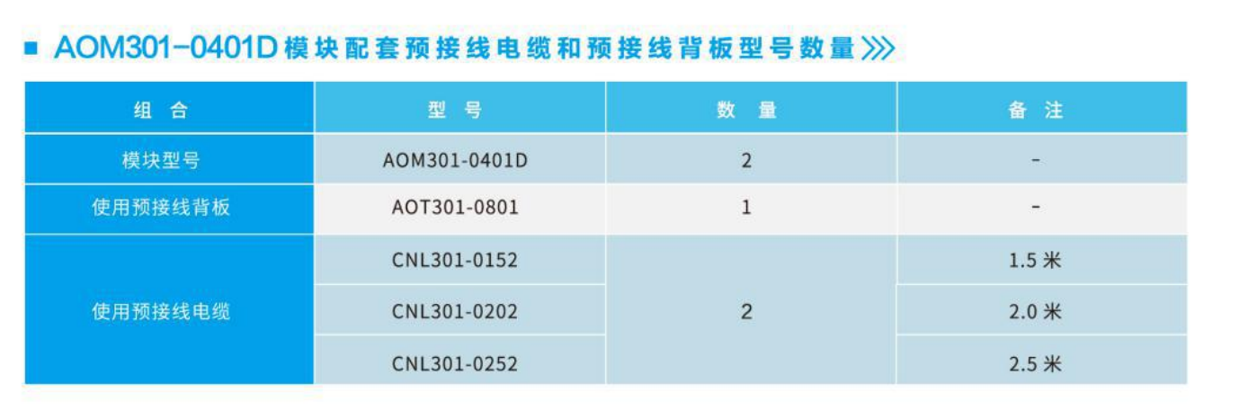 NJ300系列模拟量输出模块（22）.jpg