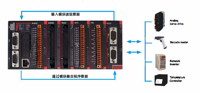 SCU2.jpg